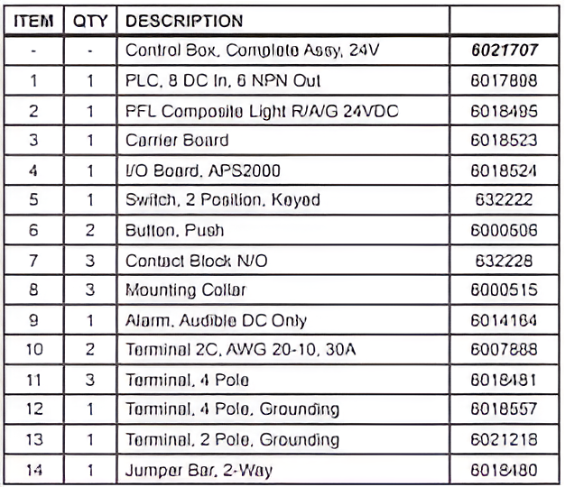 Terminal 4 Pole Grounding-6018557