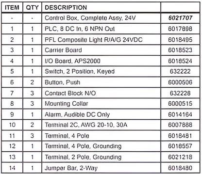 Terminal 4 Pole Grounding-6018557