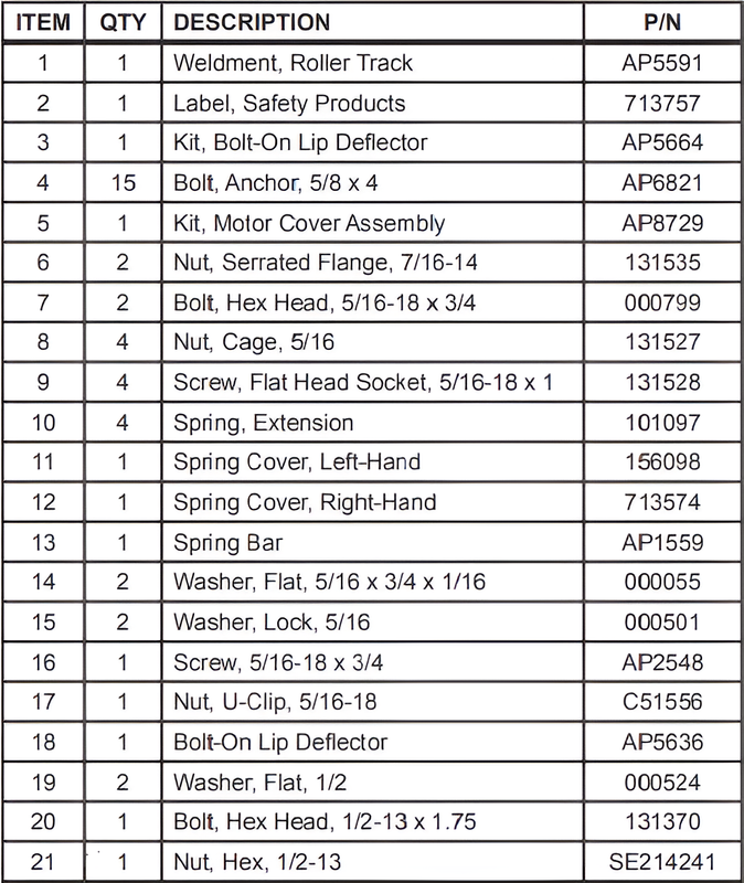 Bolt-On Lip Deflector-AP5664