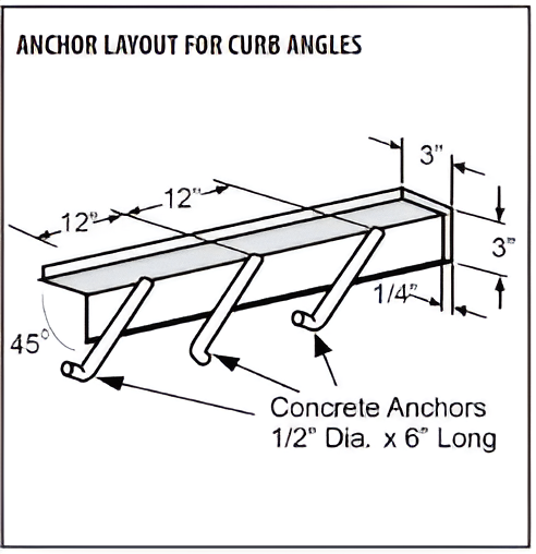 8 Piece Curb Angle - AP0208