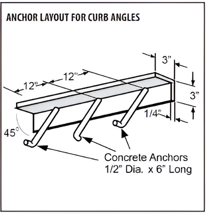 6 Piece Curb Angle - AP3323