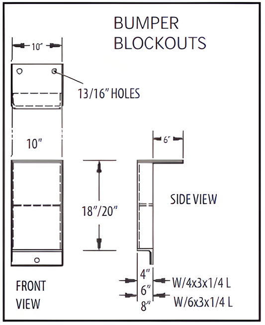 Bumper Blockouts - Various Sizes