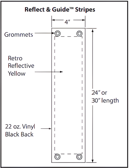 Reflect and Guide Stripes-RGS430