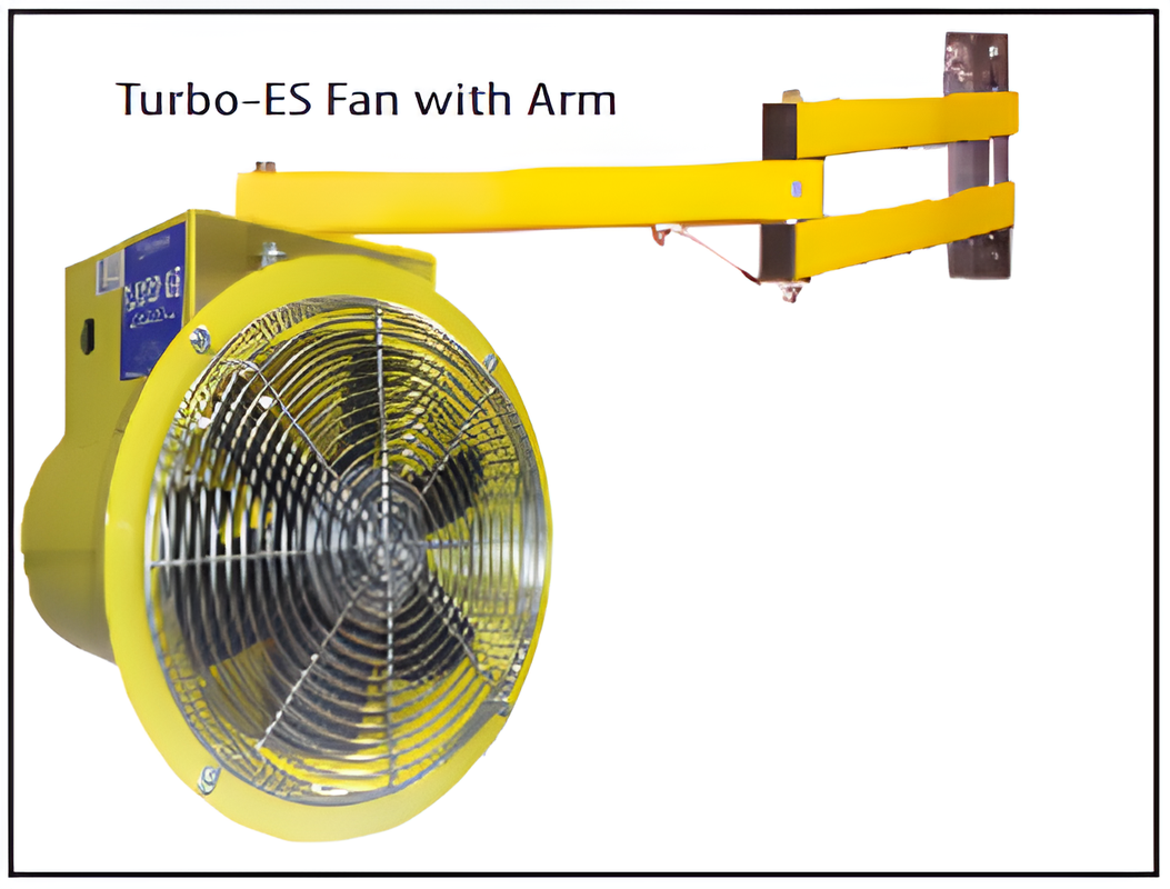 Turbo-ES Fan AP6828, AP6834, AP6833, AP18171